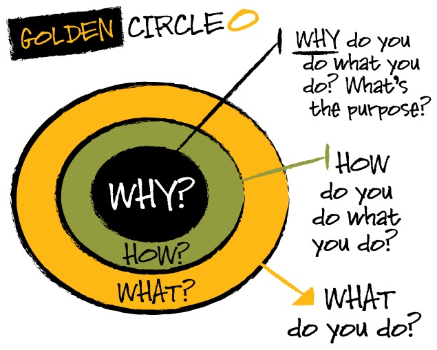 Why Do We Read The&nbsp;Bible?